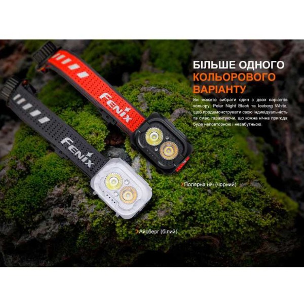 Фото - Фонарь налобный Fenix HL18RT20W